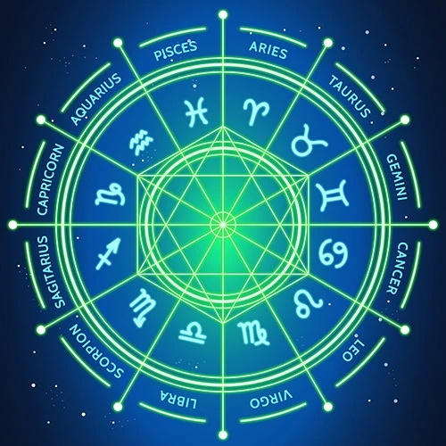 Best Indian Astrologer in Germany